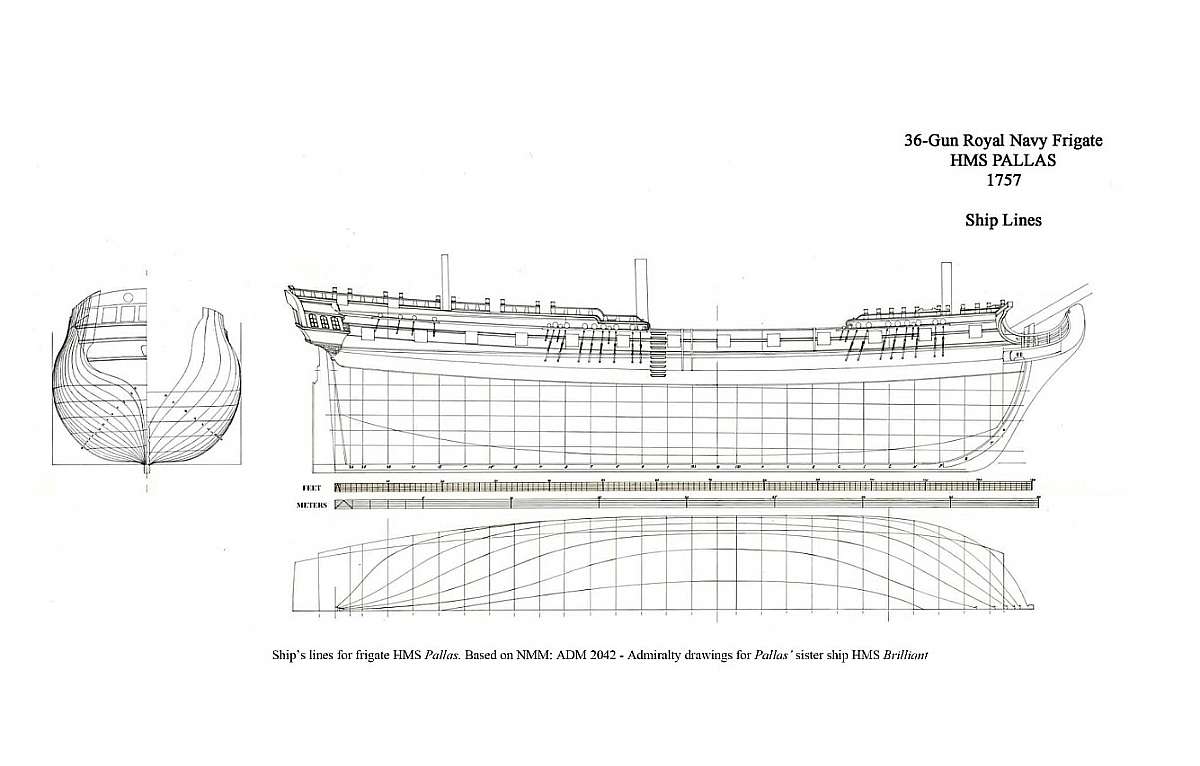 plan 5th rate ship frigate HMS Pallas 1804.jpg